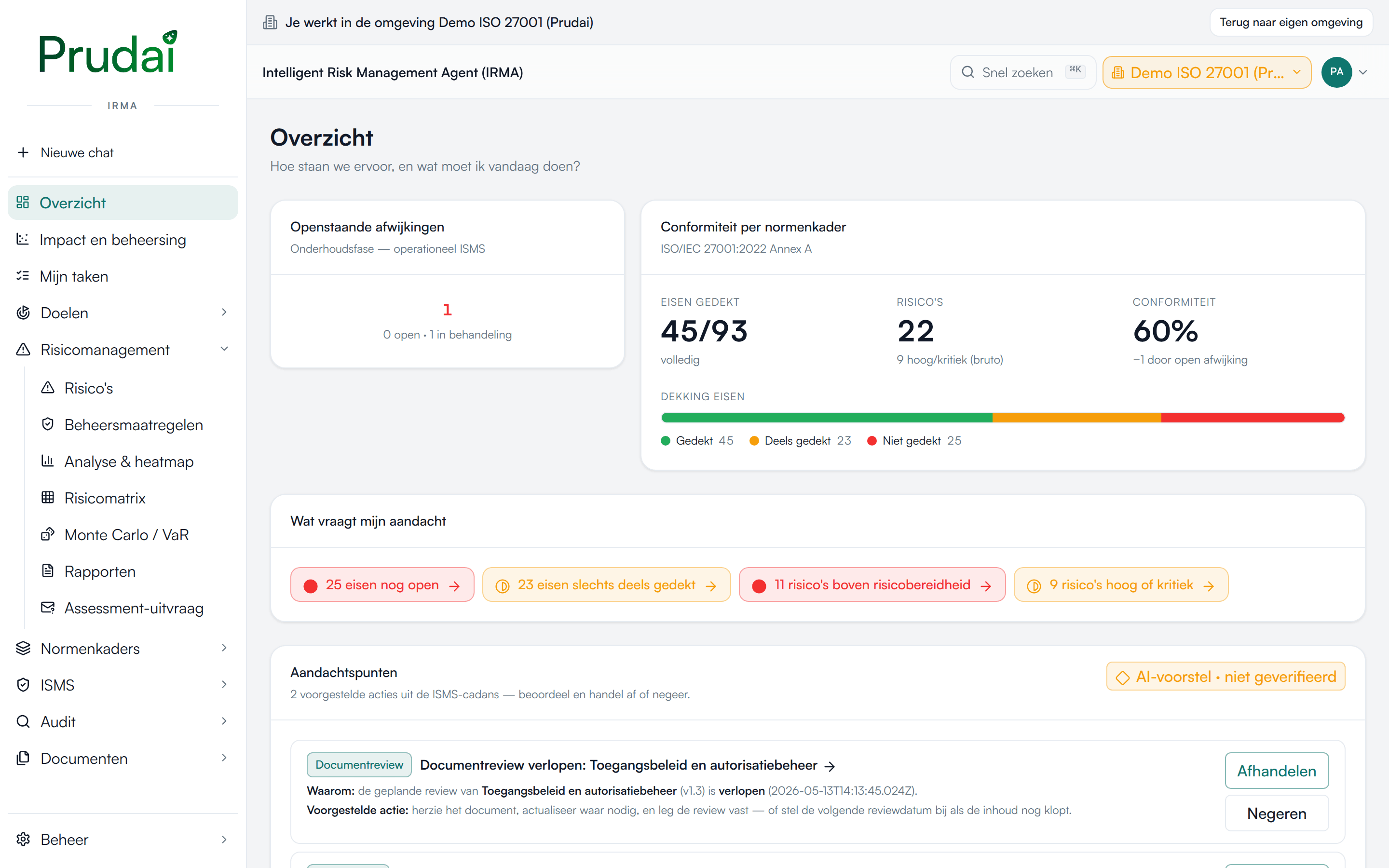 De IRMA-app in een demo-omgeving: links het menu met Risicomanagement opengeklapt, rechts het Overzicht